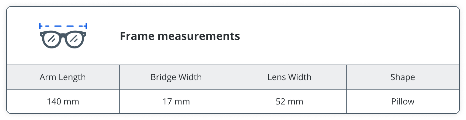 Measurement Guide